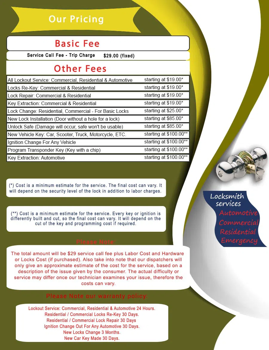 Columbia Locksmith Service Columbia, MD 410-454-0162